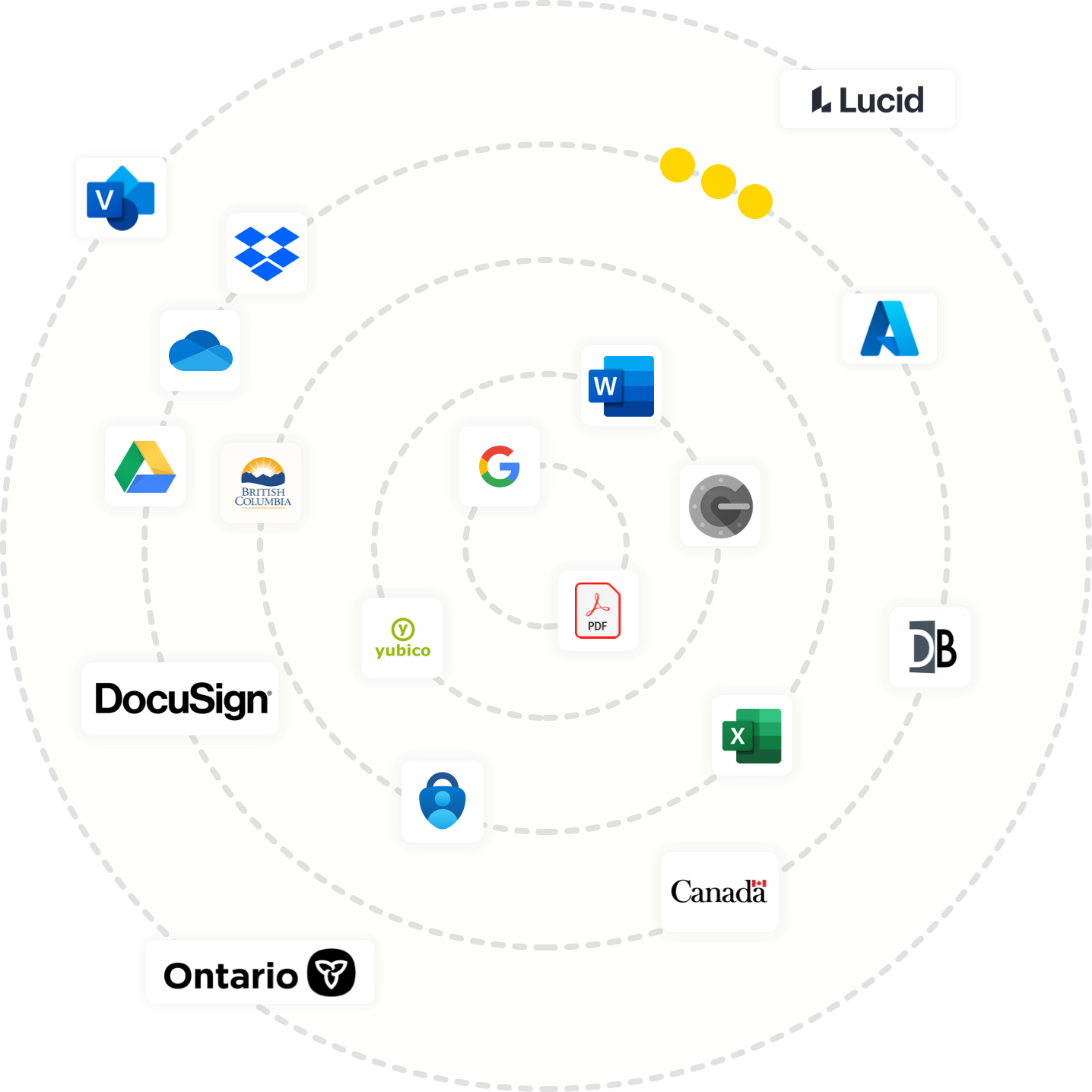 MinuteBox integrats with leading software