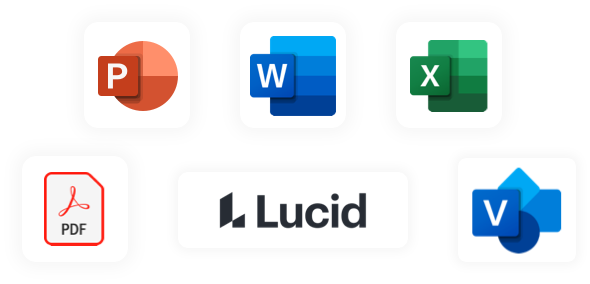 Productivity Integrations