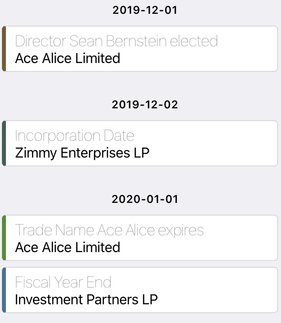 Compliance Calendar Date Tracking For Legal Entities Minutebox Cloud Entity Management